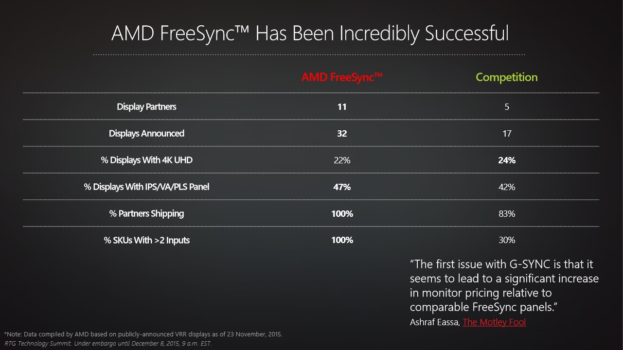 Tehnologiile Grafice AMD Evoluează Imagine 1